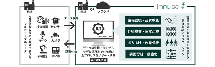 Impulseセミナーバナー_640×200 (1)-3