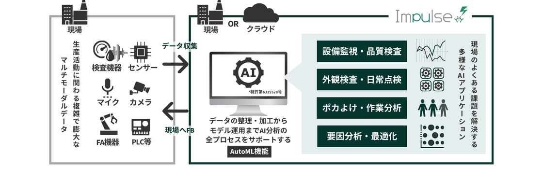 Impulseセミナーバナー_640×200 (1)-3